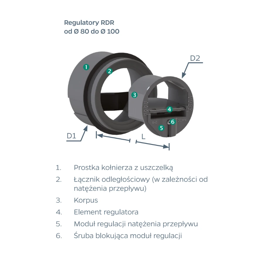 Regulator przepływu RDR