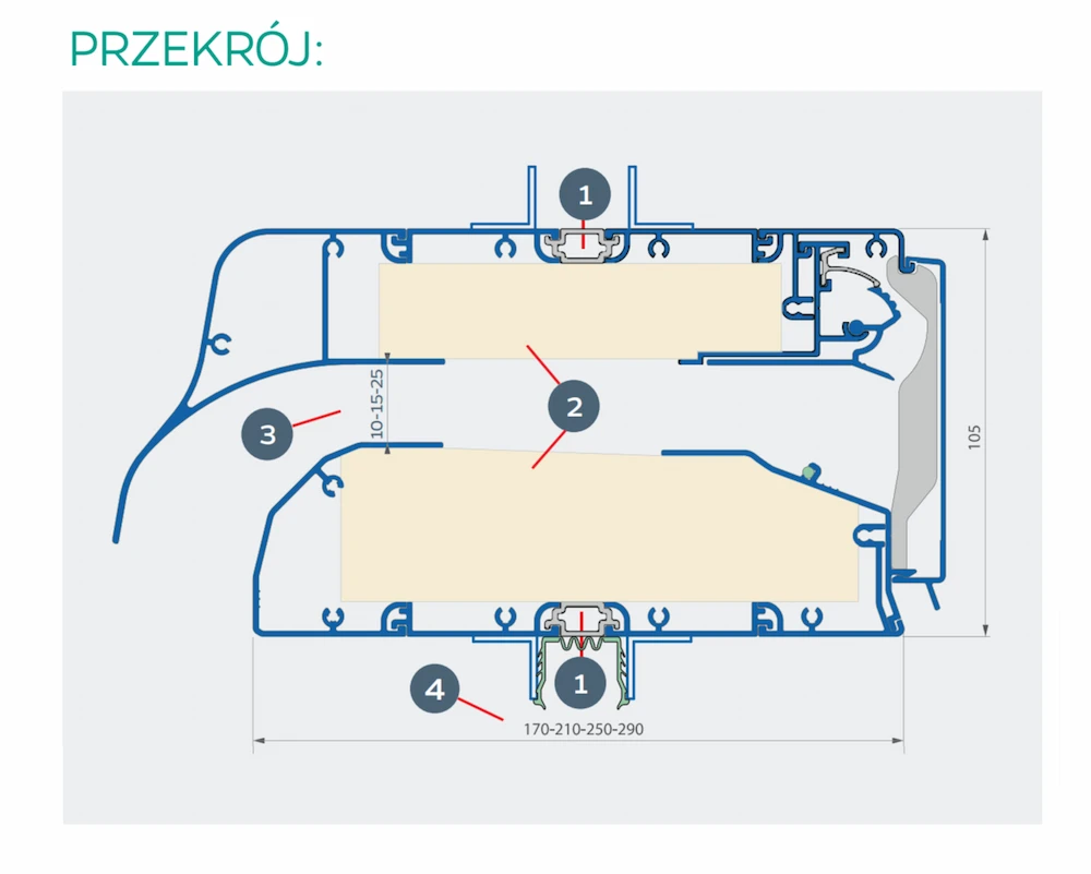 Nawiewnik naszybowy akustyczny airvent DGL SUPER