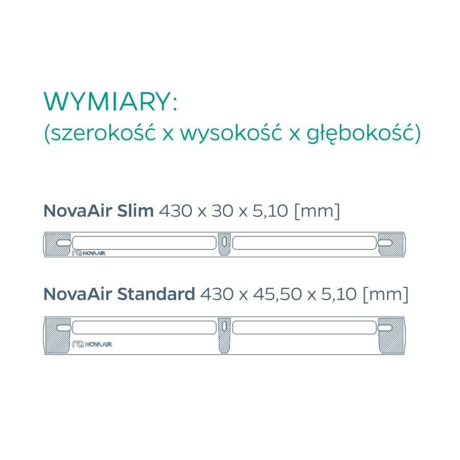 Filtr antysmogowy do nawiewnika – Nova Air