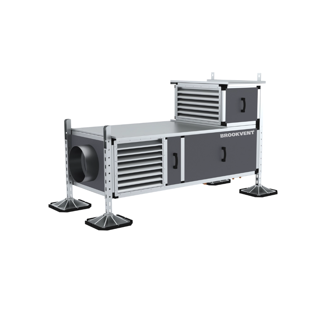 Wentylator z odzyskiem ciepła BHR S (1500 m3)